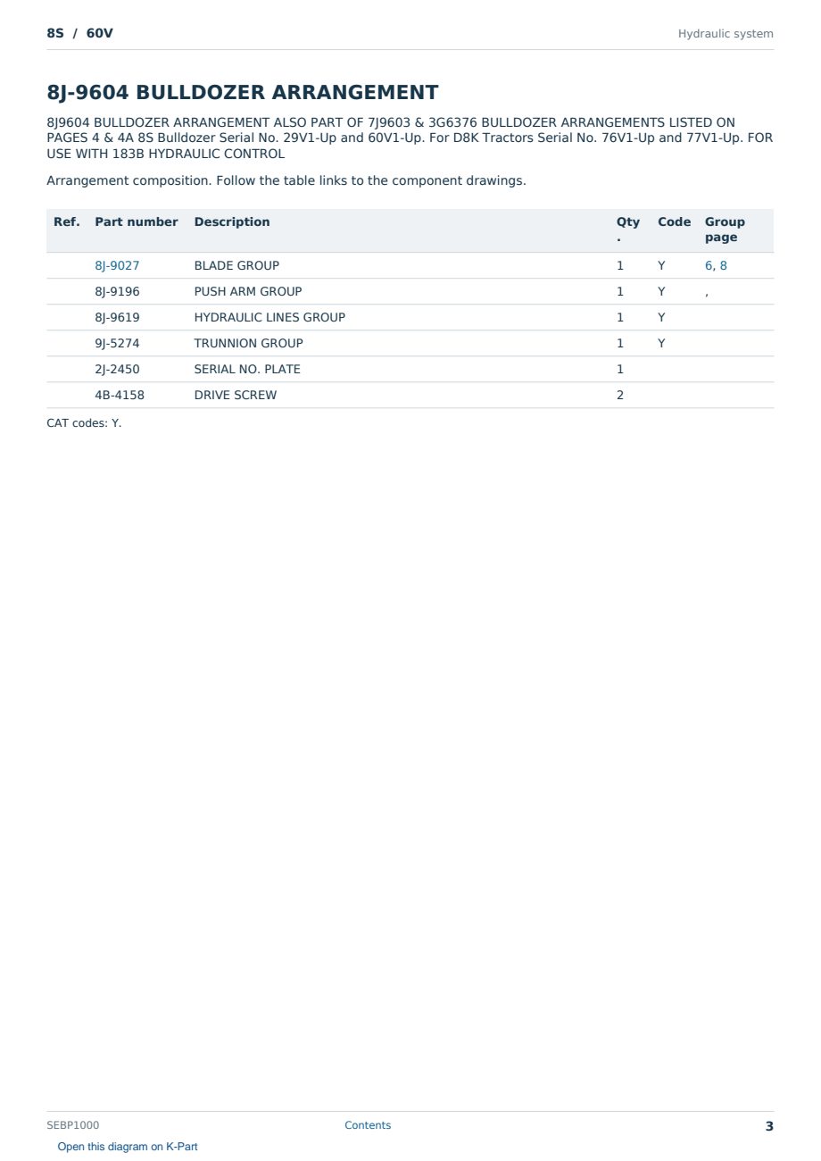 Caterpillar 8S S/N 60V Partsbook SEBP1000 (English) - sample page 3 of 10 Caterpillar 8S S/N 60V Partsbook SEBP1000 (English) - sample page 3 of 10