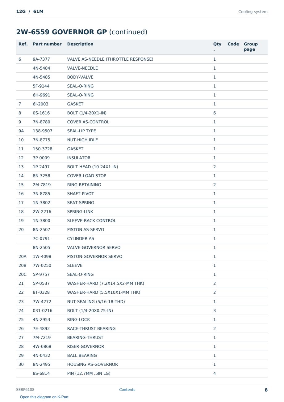 Caterpillar 12G S/N 61M Partsbook SEBP6108 (English) - sample page 8 of 10 Caterpillar 12G S/N 61M Partsbook SEBP6108 (English) - sample page 8 of 10