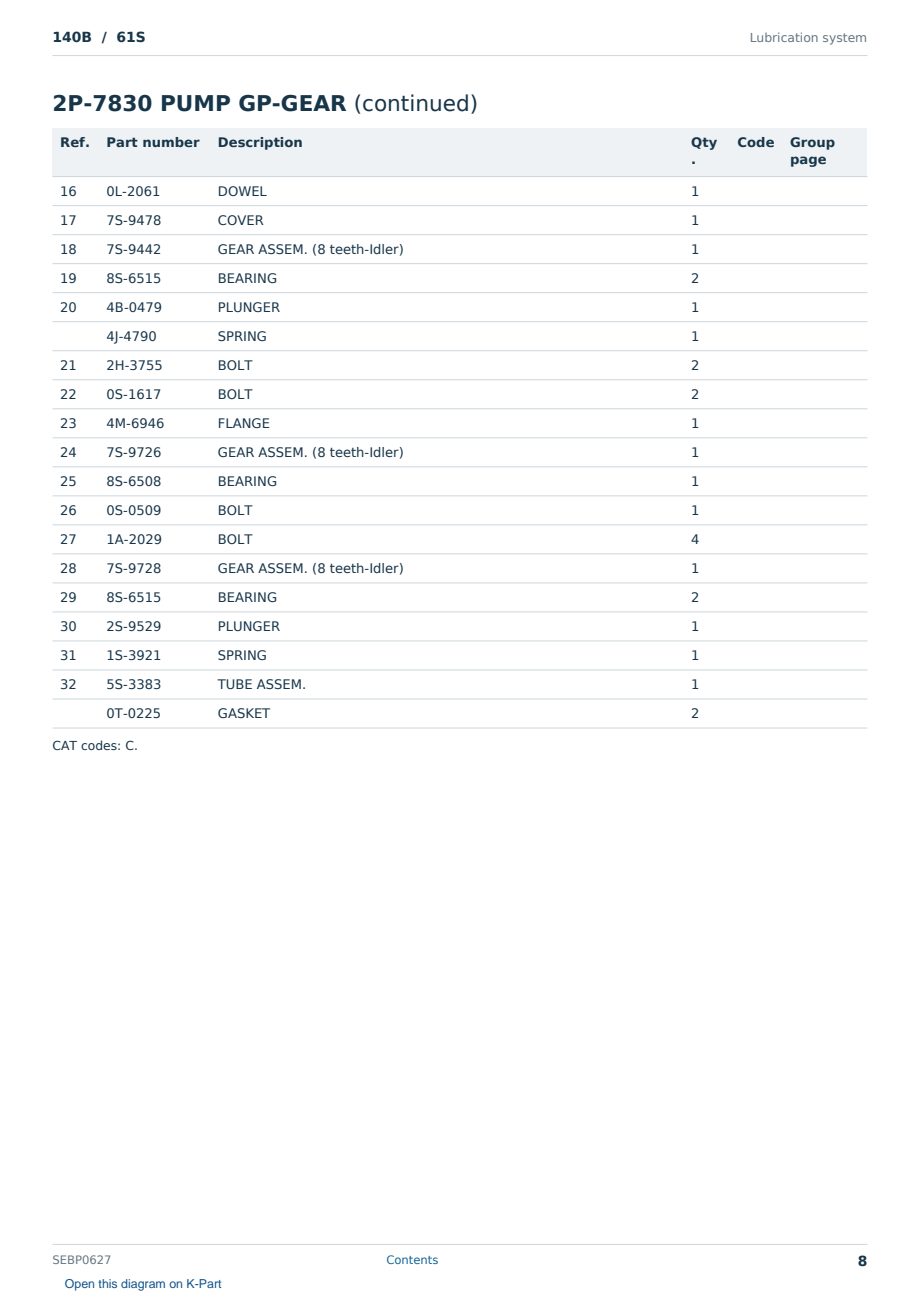 Caterpillar 140B S/N 61S Partsbook SEBP0627 (English) - sample page 8 of 10 Caterpillar 140B S/N 61S Partsbook SEBP0627 (English) - sample page 8 of 10