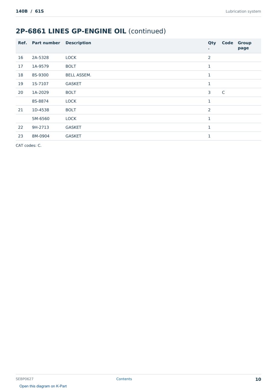 Caterpillar 140B S/N 61S Partsbook SEBP0627 (English) - sample page 10 of 10 Caterpillar 140B S/N 61S Partsbook SEBP0627 (English) - sample page 10 of 10