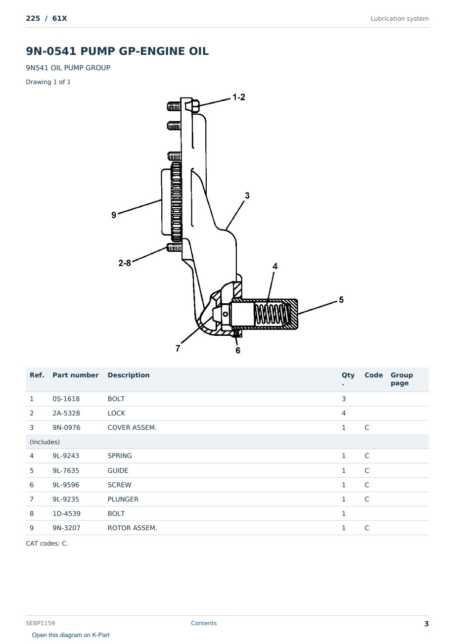 Caterpillar 225 S/N 61X Partsbook SEBP1159 (English) - sample page 3 of 10 Caterpillar 225 S/N 61X Partsbook SEBP1159 (English) - sample page 3 of 10