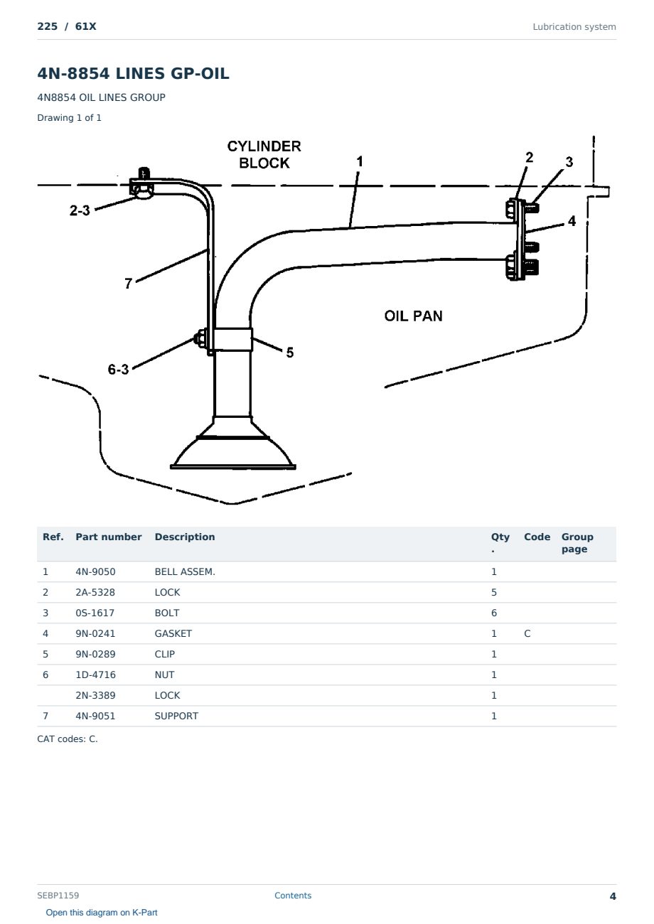 Caterpillar 225 S/N 61X Partsbook SEBP1159 (English) - sample page 4 of 10 Caterpillar 225 S/N 61X Partsbook SEBP1159 (English) - sample page 4 of 10