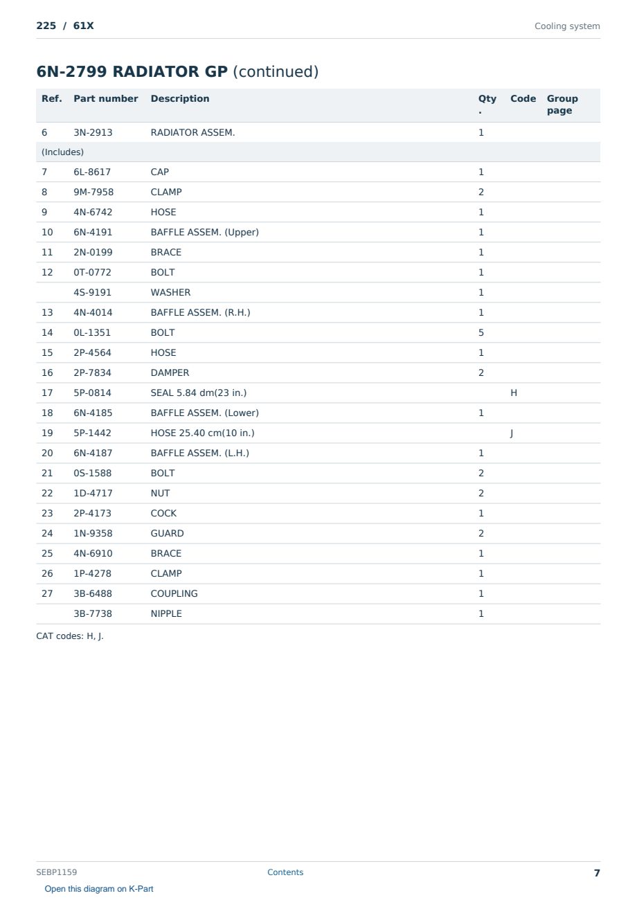 Caterpillar 225 S/N 61X Partsbook SEBP1159 (English) - sample page 7 of 10 Caterpillar 225 S/N 61X Partsbook SEBP1159 (English) - sample page 7 of 10