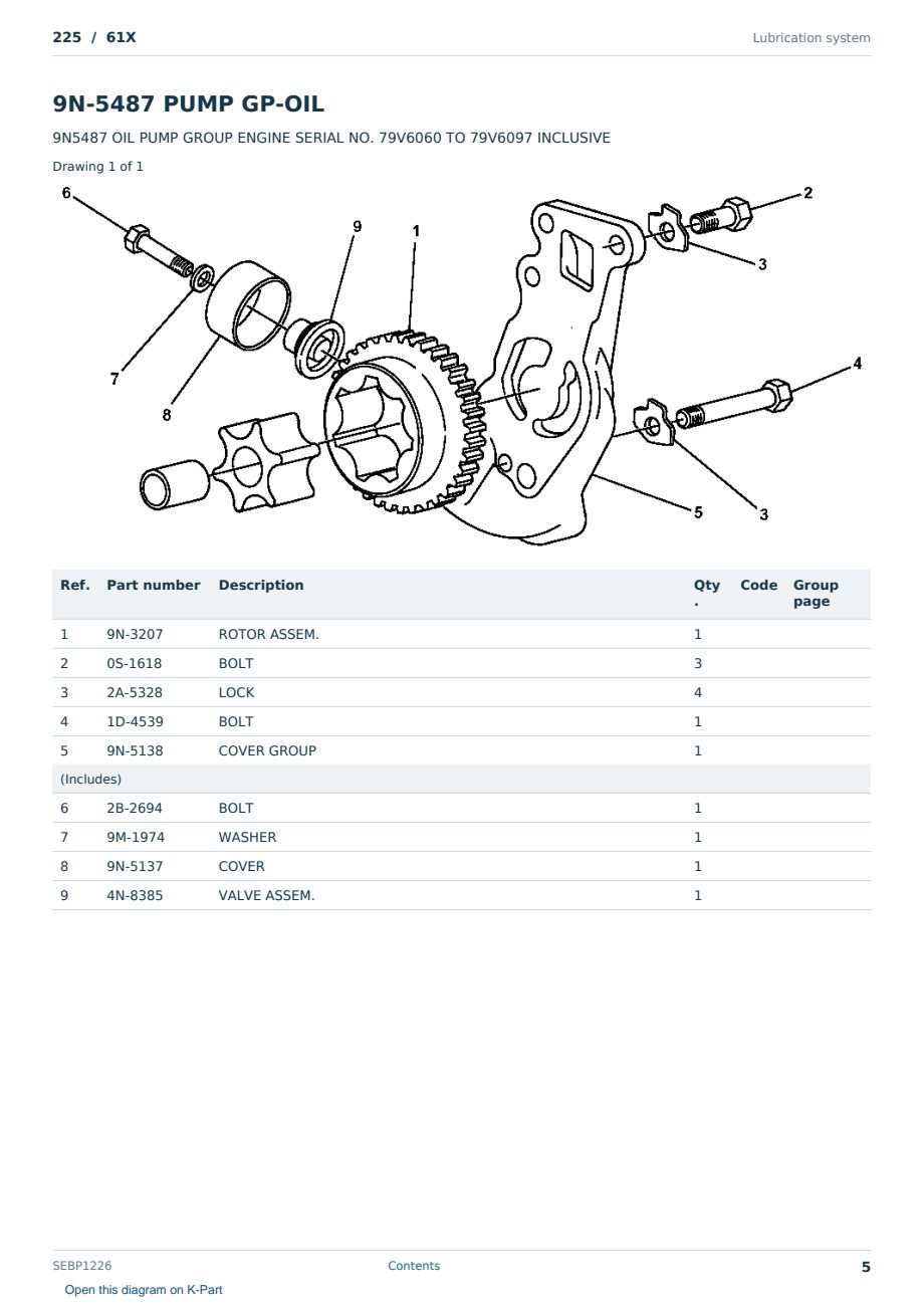 Caterpillar 225 S/N 61X Partsbook SEBP1226 (English) - sample page 5 of 10 Caterpillar 225 S/N 61X Partsbook SEBP1226 (English) - sample page 5 of 10