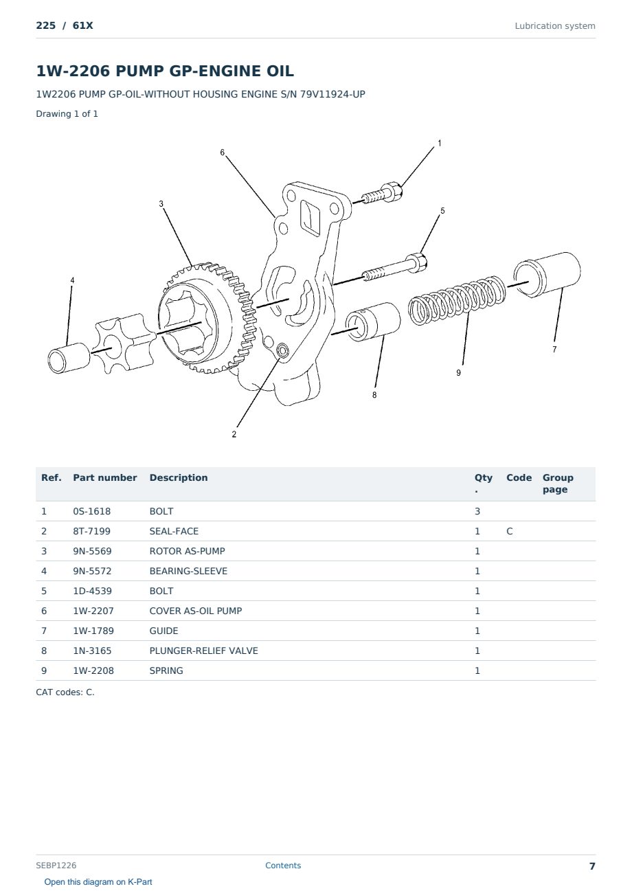 Caterpillar 225 S/N 61X Partsbook SEBP1226 (English) - sample page 7 of 10 Caterpillar 225 S/N 61X Partsbook SEBP1226 (English) - sample page 7 of 10
