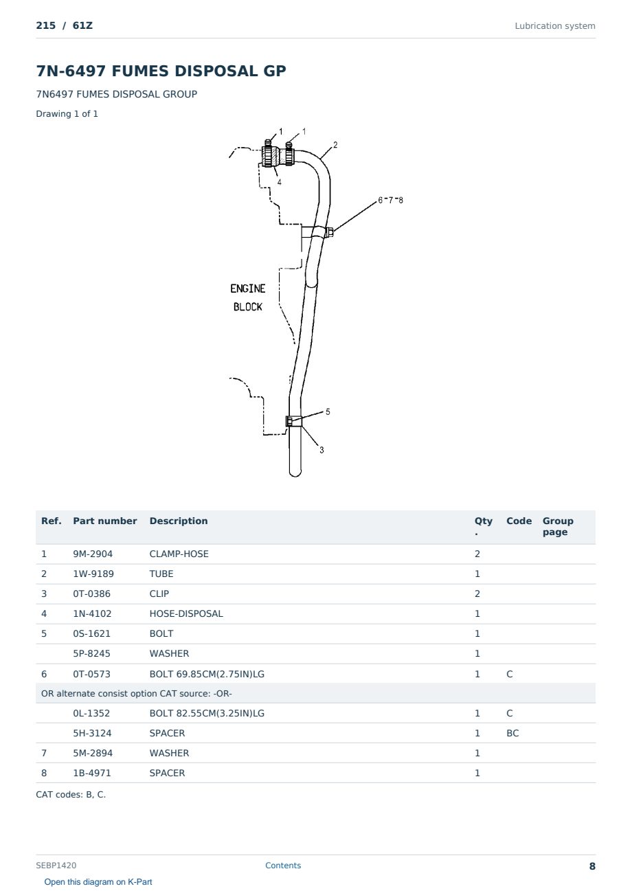 Caterpillar 215 S/N 61Z Partsbook SEBP1420 (English) - sample page 8 of 10 Caterpillar 215 S/N 61Z Partsbook SEBP1420 (English) - sample page 8 of 10