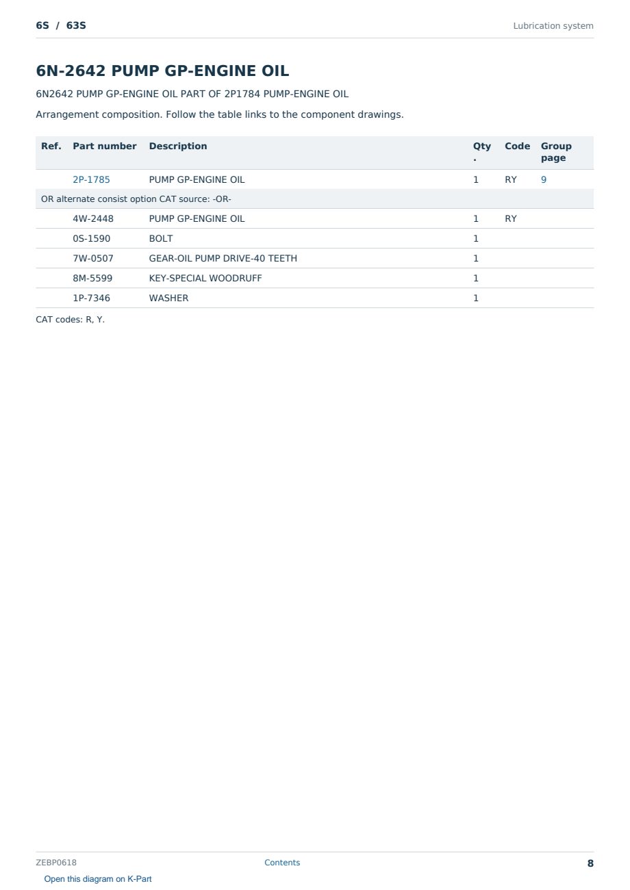 Caterpillar 6S S/N 63S Partsbook ZEBP0618 (English) - sample page 8 of 10 Caterpillar 6S S/N 63S Partsbook ZEBP0618 (English) - sample page 8 of 10