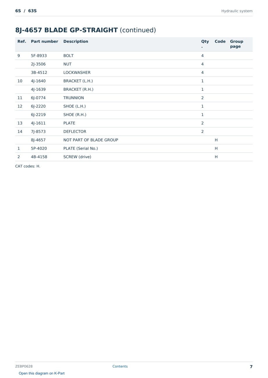 Caterpillar 6S S/N 63S Partsbook ZEBP0628 (English) - sample page 7 of 10 Caterpillar 6S S/N 63S Partsbook ZEBP0628 (English) - sample page 7 of 10