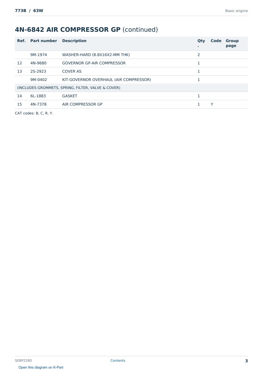 Caterpillar 773B S/N 63W Partsbook SEBP2280 (English) - sample page 3 of 10 Caterpillar 773B S/N 63W Partsbook SEBP2280 (English) - sample page 3 of 10