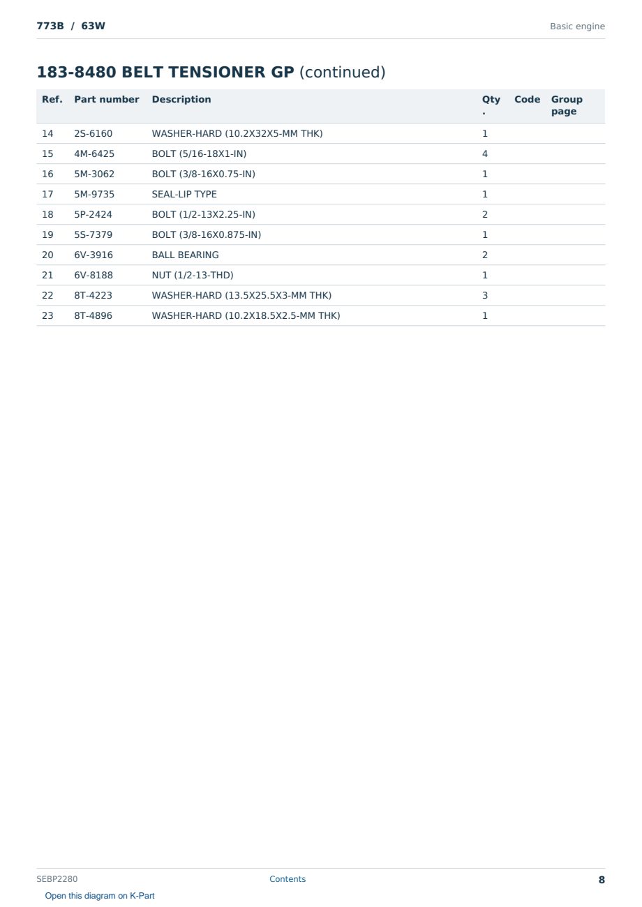 Caterpillar 773B S/N 63W Partsbook SEBP2280 (English) - sample page 8 of 10 Caterpillar 773B S/N 63W Partsbook SEBP2280 (English) - sample page 8 of 10