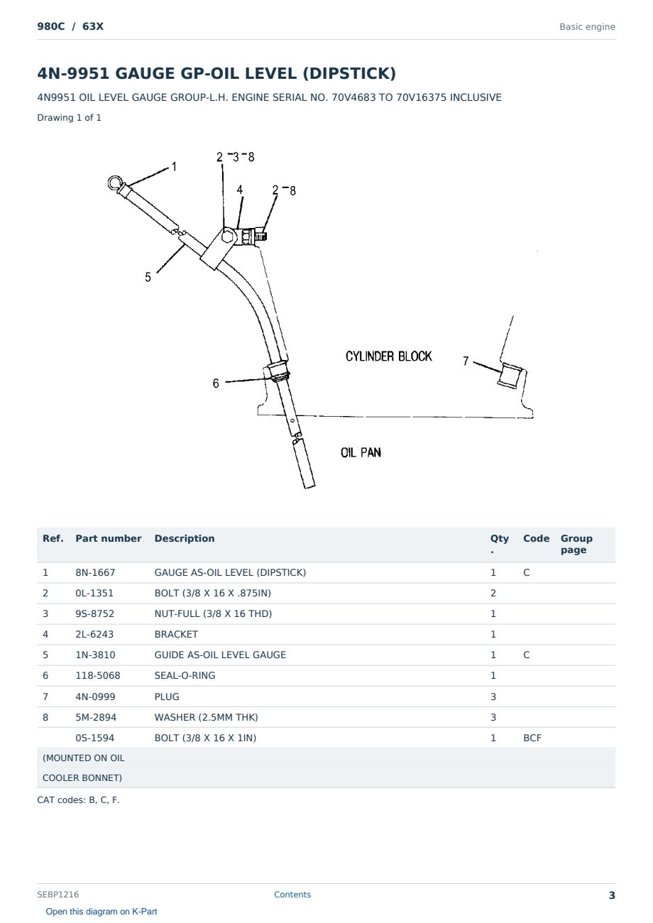 Caterpillar 980C S/N 63X Partsbook SEBP1216 (English) - sample page 3 of 10 Caterpillar 980C S/N 63X Partsbook SEBP1216 (English) - sample page 3 of 10