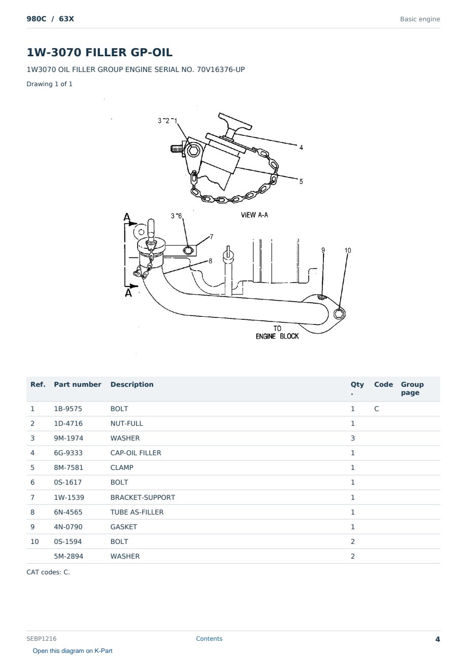 Caterpillar 980C S/N 63X Partsbook SEBP1216 (English) - sample page 4 of 10 Caterpillar 980C S/N 63X Partsbook SEBP1216 (English) - sample page 4 of 10