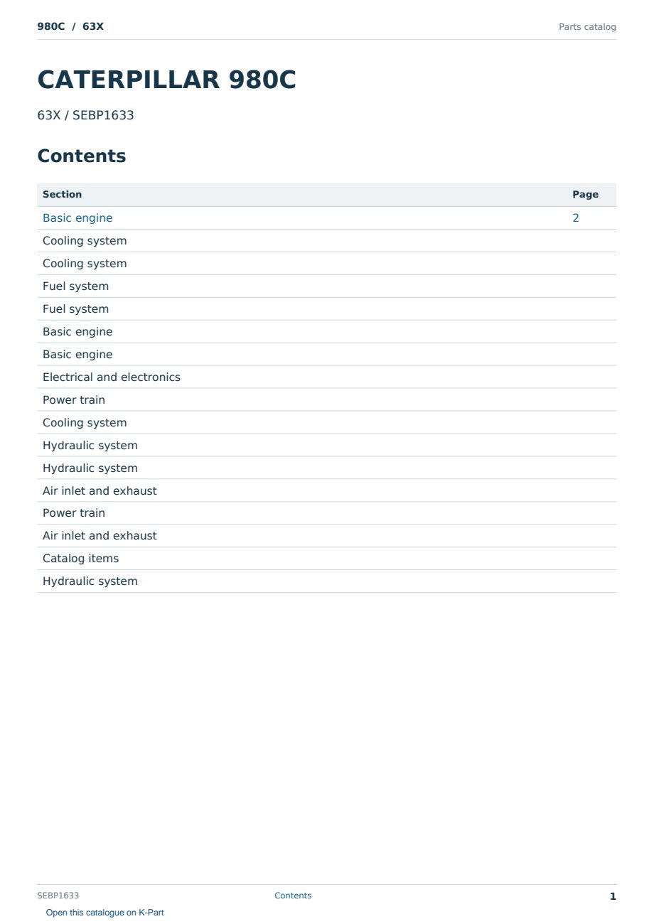 Caterpillar 980C S/N 63X Partsbook SEBP1633 (English) - sample page 1 of 10 Caterpillar 980C S/N 63X Partsbook SEBP1633 (English) - sample page 1 of 10