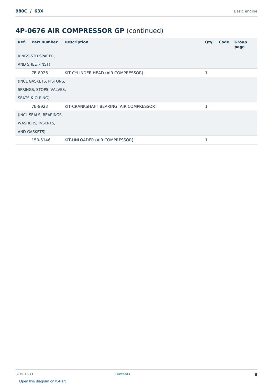 Caterpillar 980C S/N 63X Partsbook SEBP1633 (English) - sample page 8 of 10 Caterpillar 980C S/N 63X Partsbook SEBP1633 (English) - sample page 8 of 10