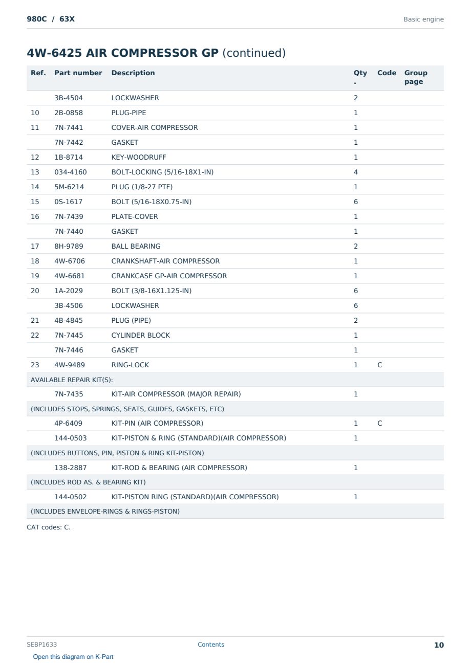 Caterpillar 980C S/N 63X Partsbook SEBP1633 (English) - sample page 10 of 10 Caterpillar 980C S/N 63X Partsbook SEBP1633 (English) - sample page 10 of 10