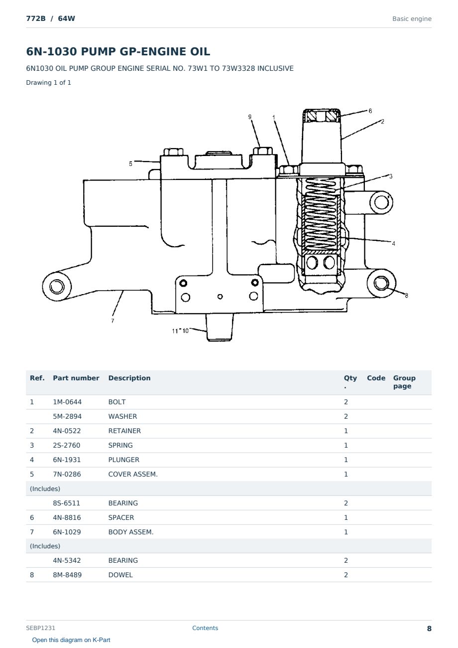 Caterpillar 772B S/N 64W Partsbook SEBP1231 (English) - sample page 8 of 10 Caterpillar 772B S/N 64W Partsbook SEBP1231 (English) - sample page 8 of 10