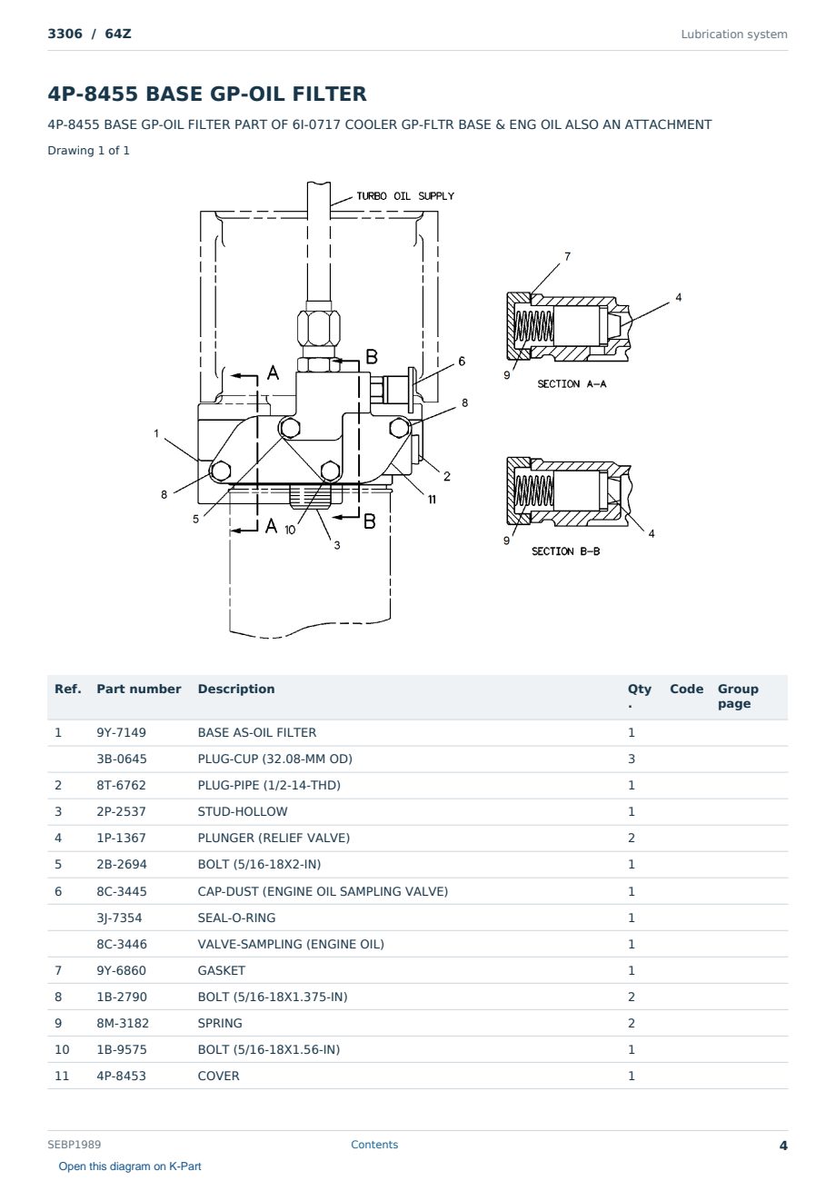 Caterpillar 3306 S/N 64Z Partsbook SEBP1989 (English) - sample page 4 of 10 Caterpillar 3306 S/N 64Z Partsbook SEBP1989 (English) - sample page 4 of 10