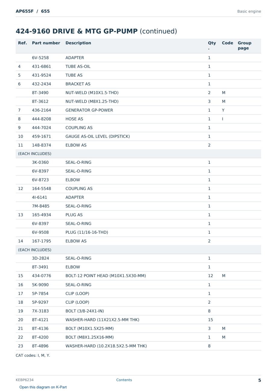 Caterpillar AP655F S/N 655 Partsbook KEBP6234 (English) - sample page 5 of 10 Caterpillar AP655F S/N 655 Partsbook KEBP6234 (English) - sample page 5 of 10