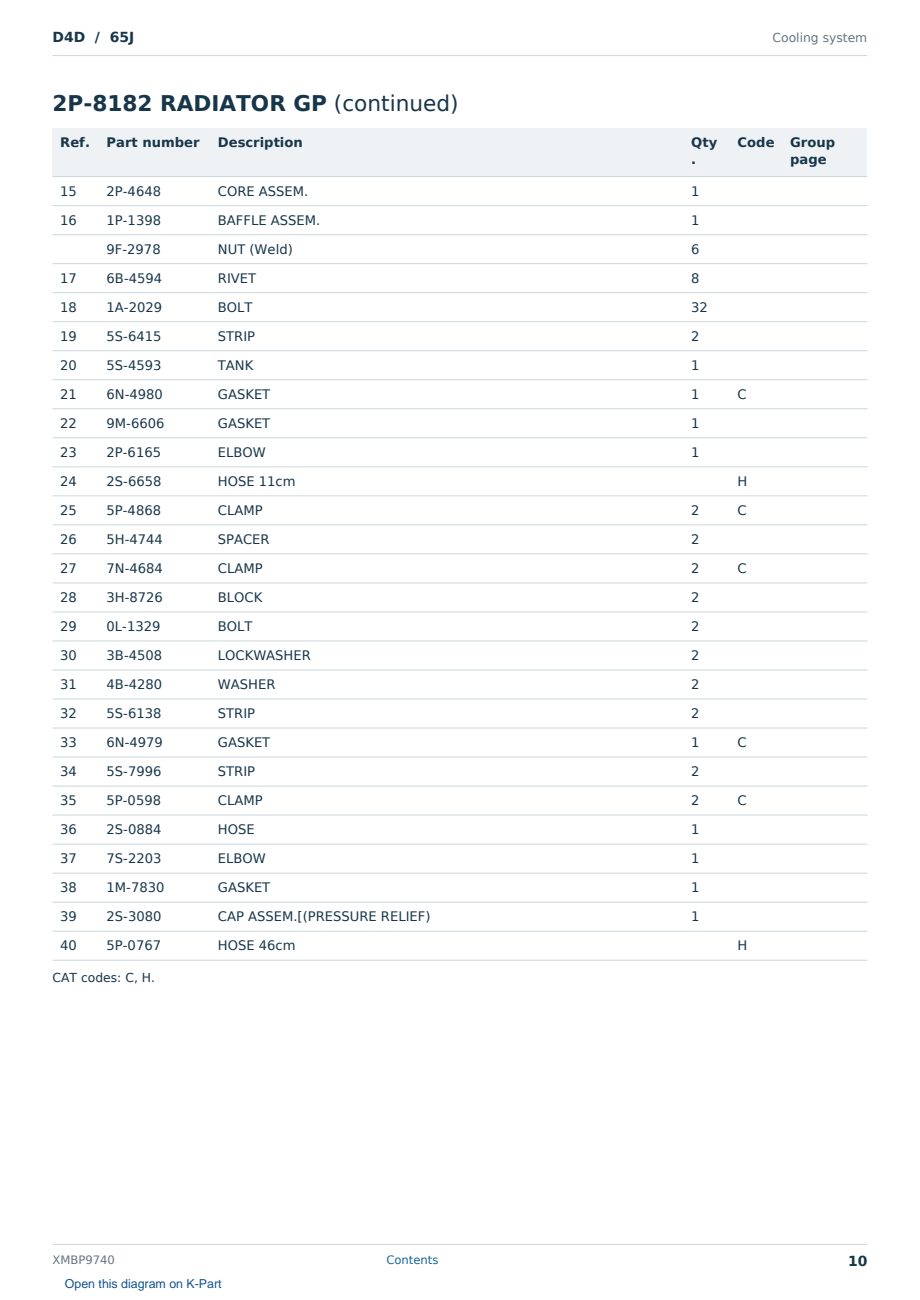 Caterpillar D4D S/N 65J Partsbook XMBP9740 (English) - sample page 10 of 10 Caterpillar D4D S/N 65J Partsbook XMBP9740 (English) - sample page 10 of 10