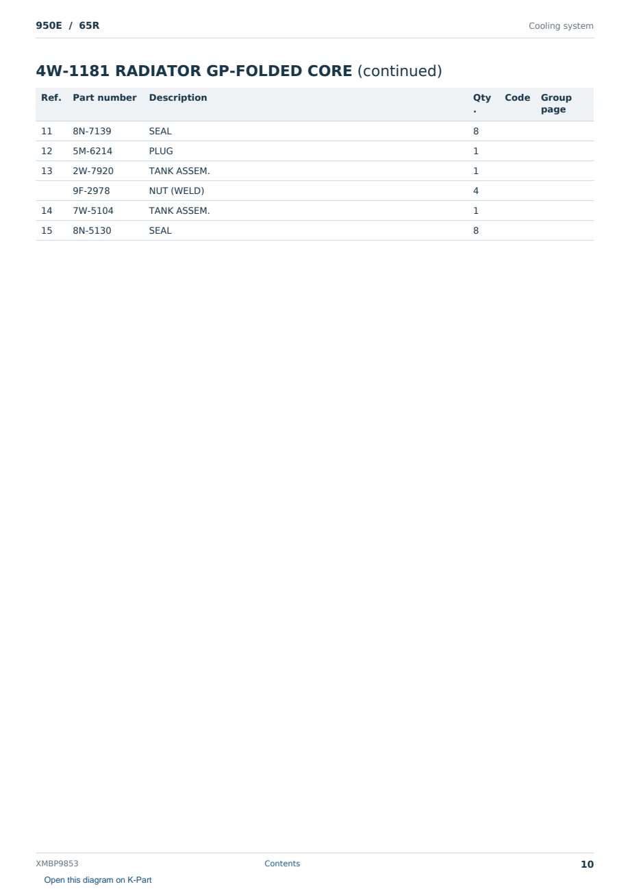 Caterpillar 950E S/N 65R Partsbook XMBP9853 (English) - sample page 10 of 10 Caterpillar 950E S/N 65R Partsbook XMBP9853 (English) - sample page 10 of 10