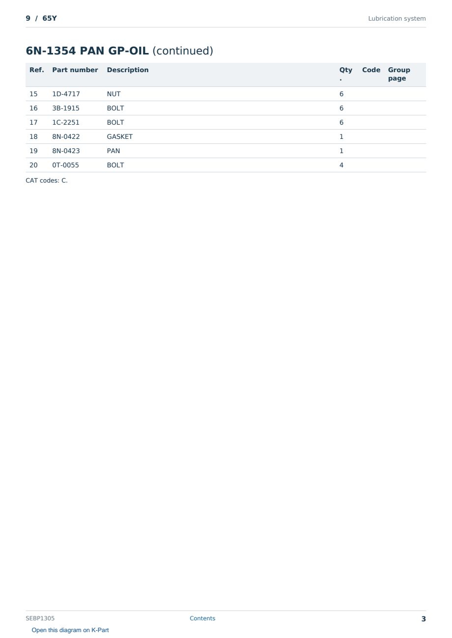 Caterpillar 9 S/N 65Y Partsbook SEBP1305 (English) - sample page 3 of 10 Caterpillar 9 S/N 65Y Partsbook SEBP1305 (English) - sample page 3 of 10