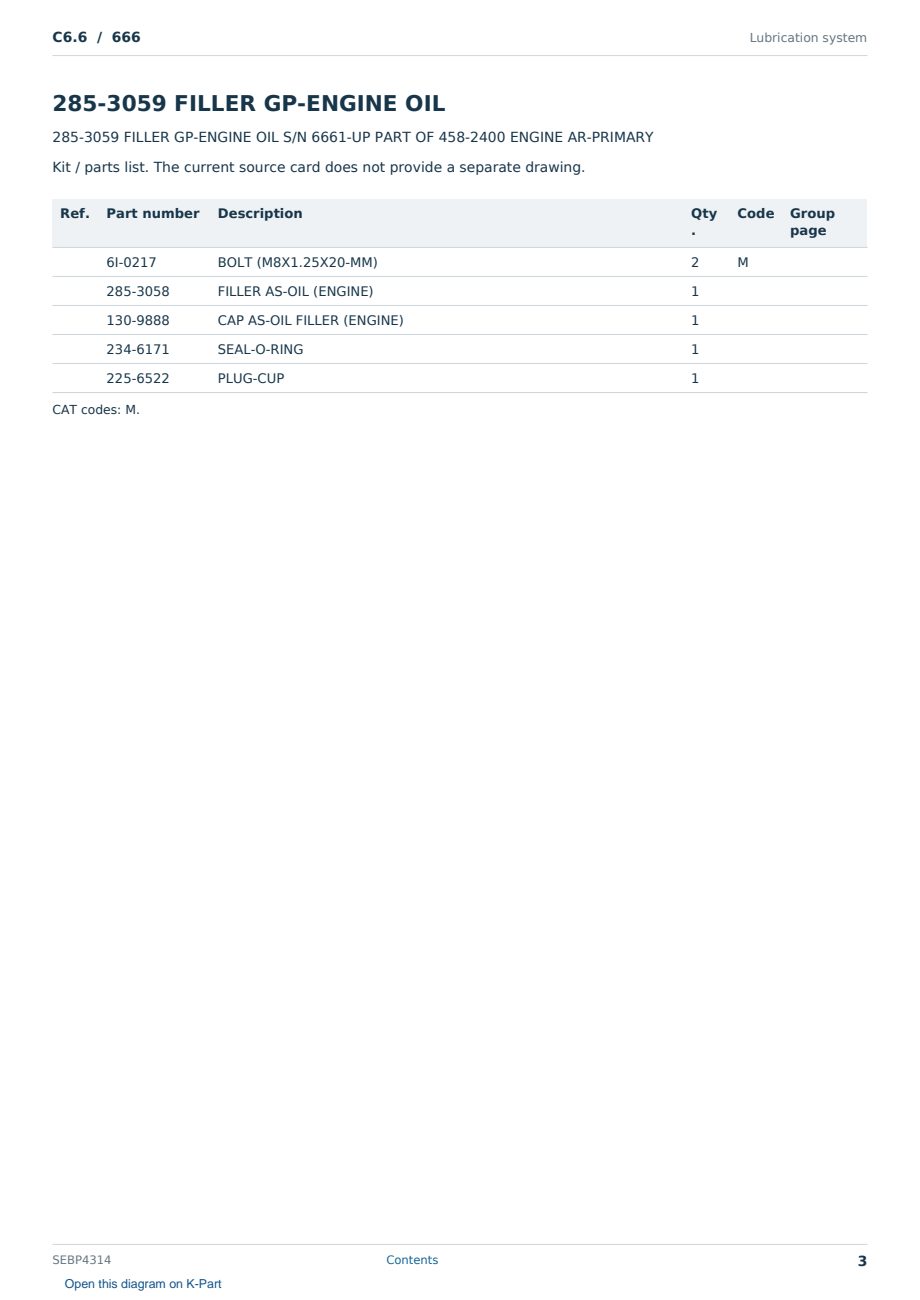 Caterpillar C6.6 S/N 666 Partsbook SEBP4314 (English) - sample page 3 of 10 Caterpillar C6.6 S/N 666 Partsbook SEBP4314 (English) - sample page 3 of 10