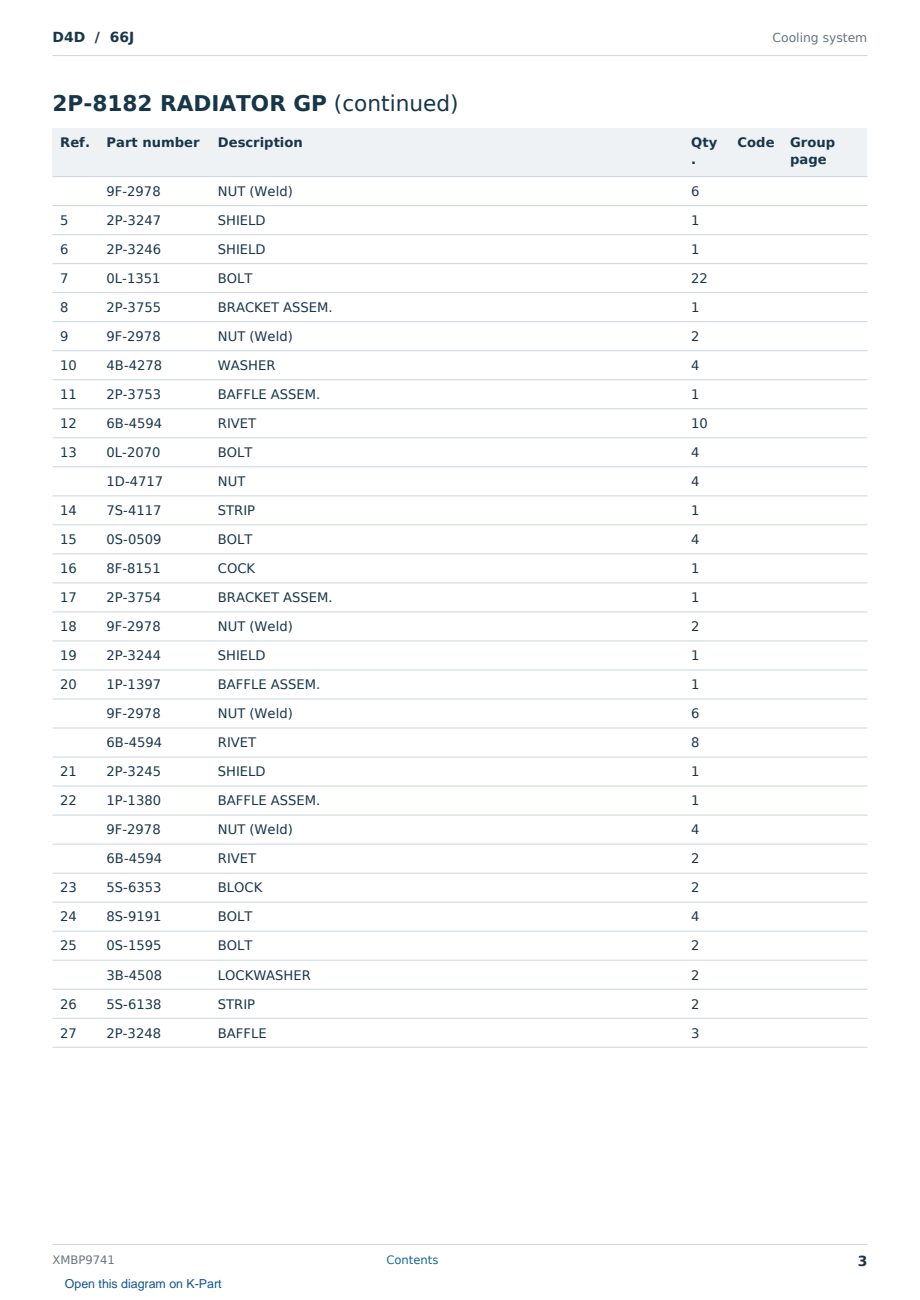 Caterpillar D4D S/N 66J Partsbook XMBP9741 (English) - sample page 3 of 10 Caterpillar D4D S/N 66J Partsbook XMBP9741 (English) - sample page 3 of 10