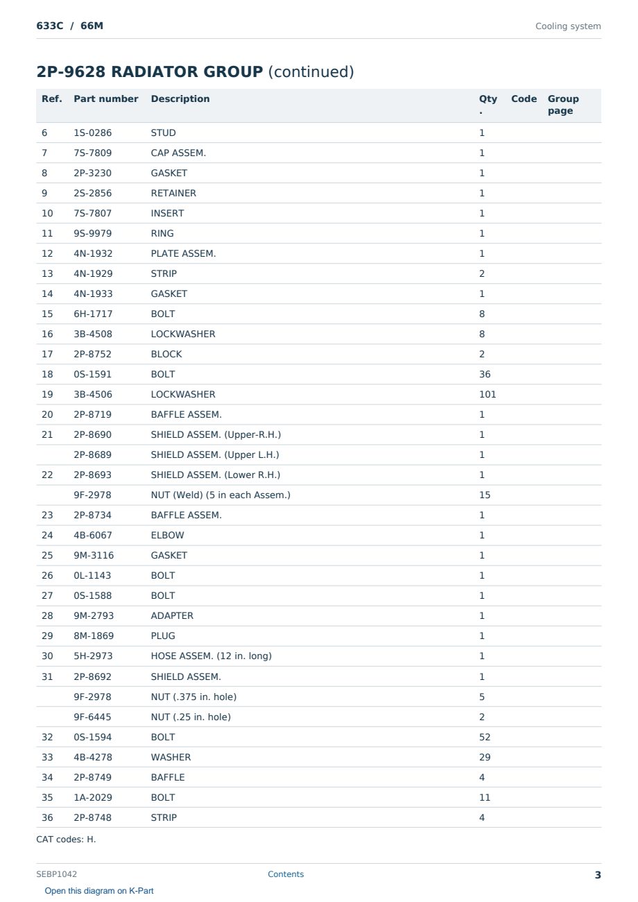 Caterpillar 633C S/N 66M Partsbook SEBP1042 (English) - sample page 3 of 10 Caterpillar 633C S/N 66M Partsbook SEBP1042 (English) - sample page 3 of 10