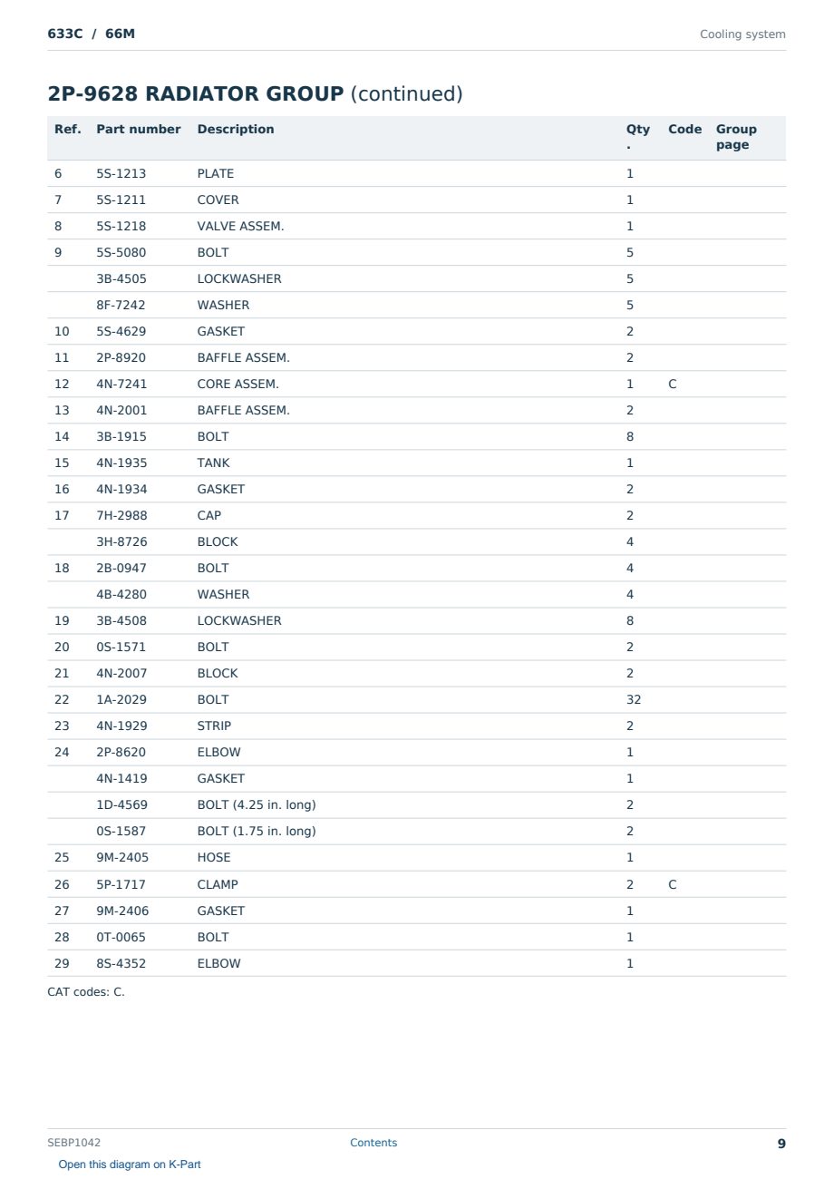 Caterpillar 633C S/N 66M Partsbook SEBP1042 (English) - sample page 9 of 10 Caterpillar 633C S/N 66M Partsbook SEBP1042 (English) - sample page 9 of 10