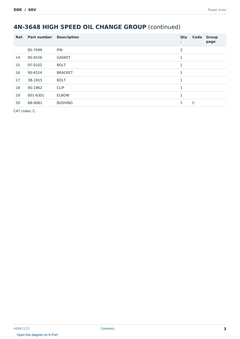 Caterpillar D8K S/N 66V Partsbook HEBP1123 (English) - sample page 3 of 10 Caterpillar D8K S/N 66V Partsbook HEBP1123 (English) - sample page 3 of 10