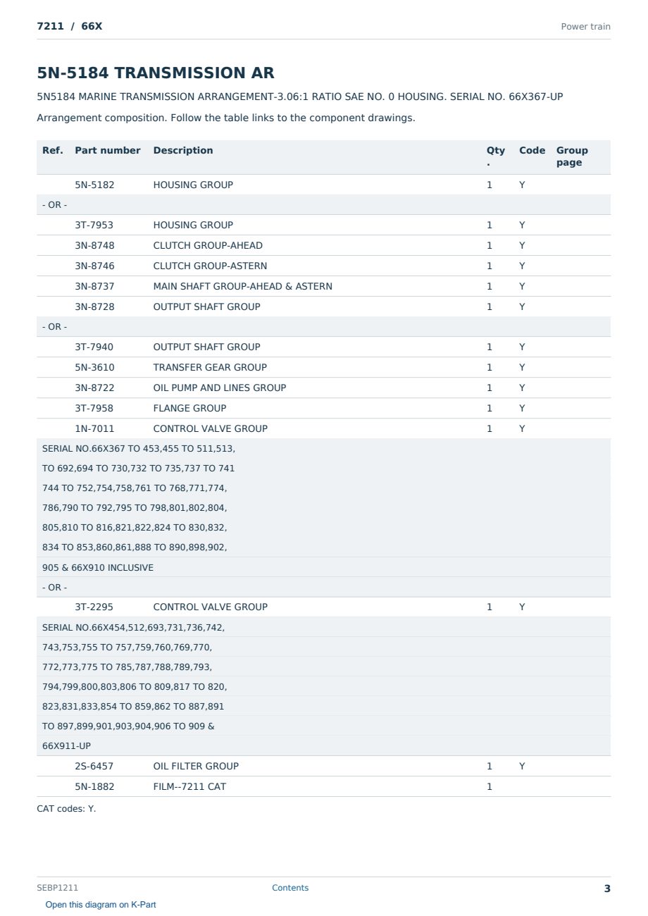 Caterpillar 7211 S/N 66X Partsbook SEBP1211 (English) - sample page 3 of 10 Caterpillar 7211 S/N 66X Partsbook SEBP1211 (English) - sample page 3 of 10