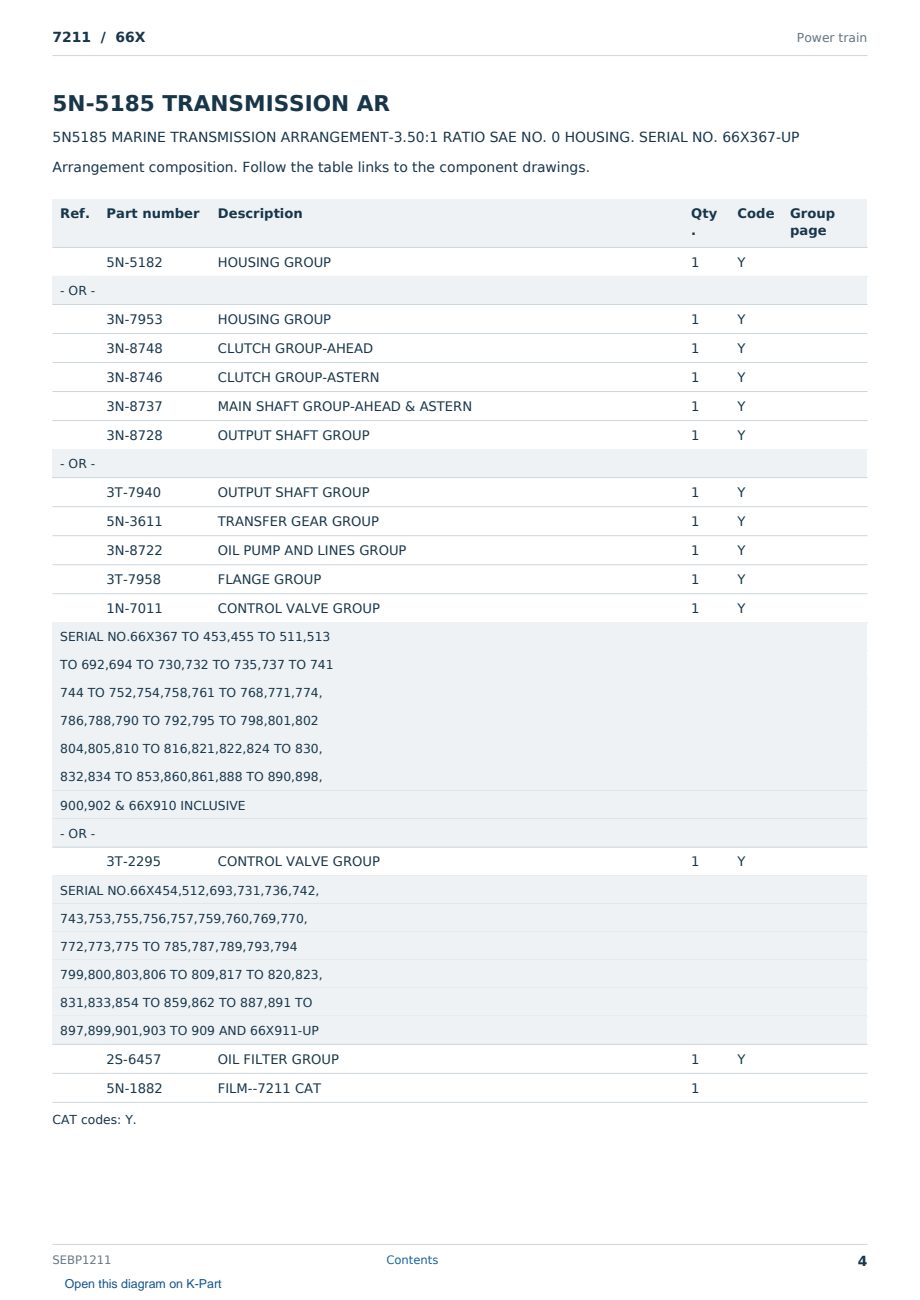 Caterpillar 7211 S/N 66X Partsbook SEBP1211 (English) - sample page 4 of 10 Caterpillar 7211 S/N 66X Partsbook SEBP1211 (English) - sample page 4 of 10