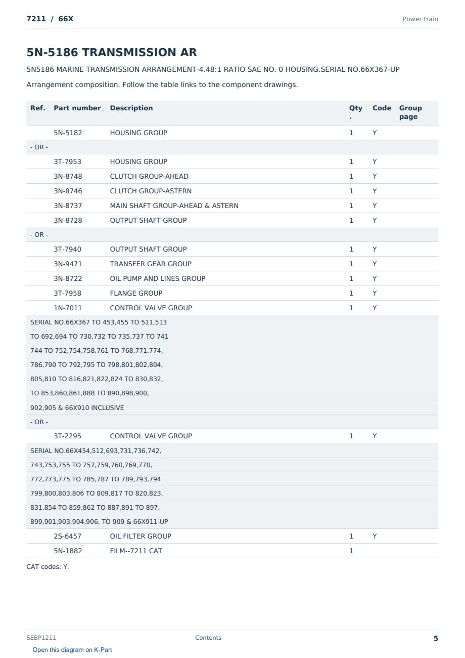 Caterpillar 7211 S/N 66X Partsbook SEBP1211 (English) - sample page 5 of 10 Caterpillar 7211 S/N 66X Partsbook SEBP1211 (English) - sample page 5 of 10