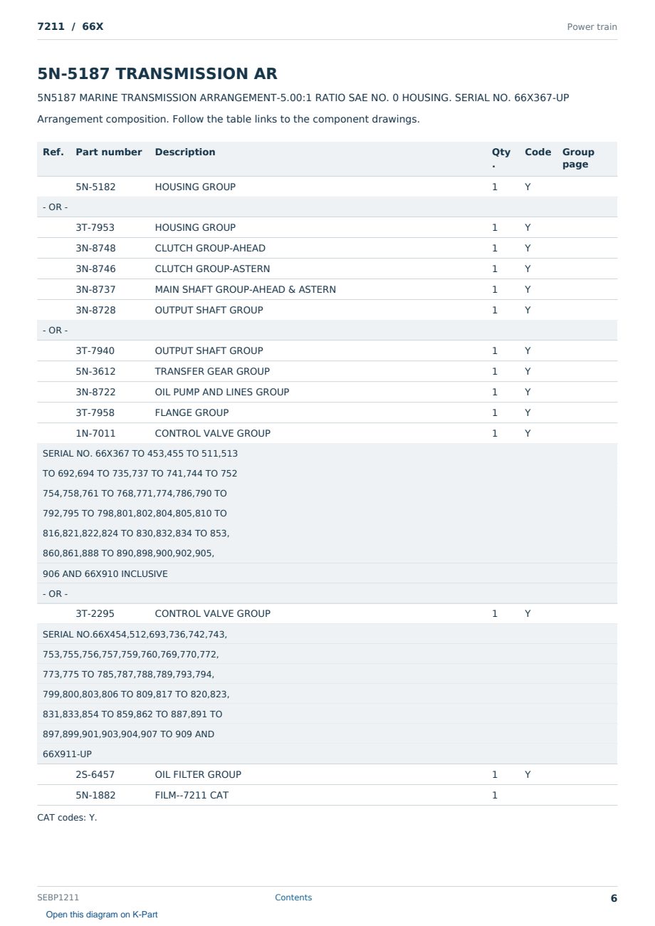 Caterpillar 7211 S/N 66X Partsbook SEBP1211 (English) - sample page 6 of 10 Caterpillar 7211 S/N 66X Partsbook SEBP1211 (English) - sample page 6 of 10