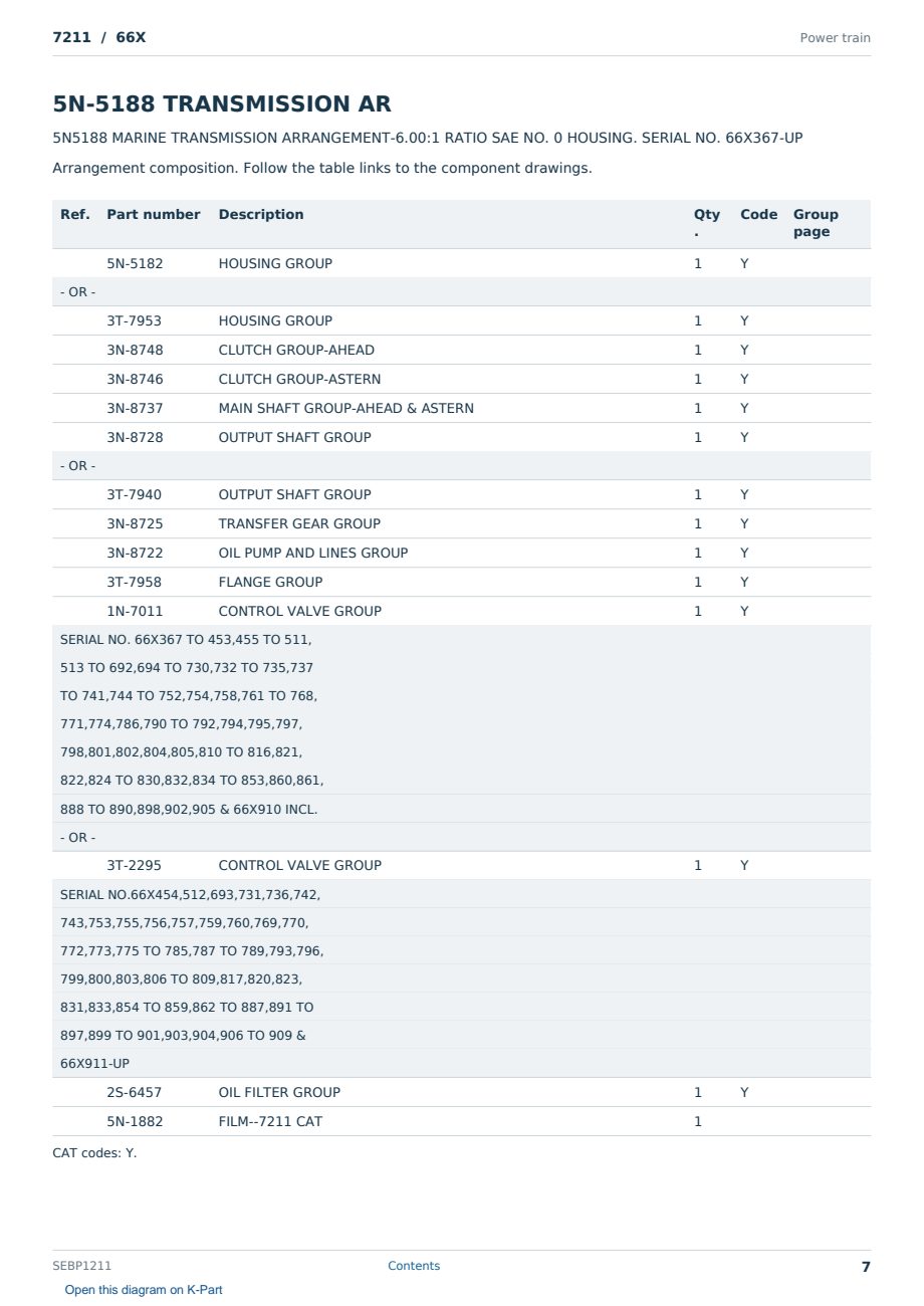 Caterpillar 7211 S/N 66X Partsbook SEBP1211 (English) - sample page 7 of 10 Caterpillar 7211 S/N 66X Partsbook SEBP1211 (English) - sample page 7 of 10
