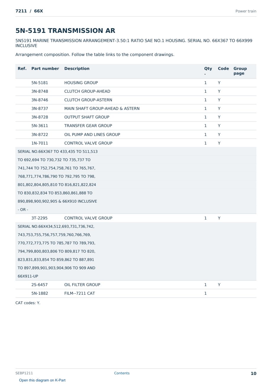 Caterpillar 7211 S/N 66X Partsbook SEBP1211 (English) - sample page 10 of 10 Caterpillar 7211 S/N 66X Partsbook SEBP1211 (English) - sample page 10 of 10