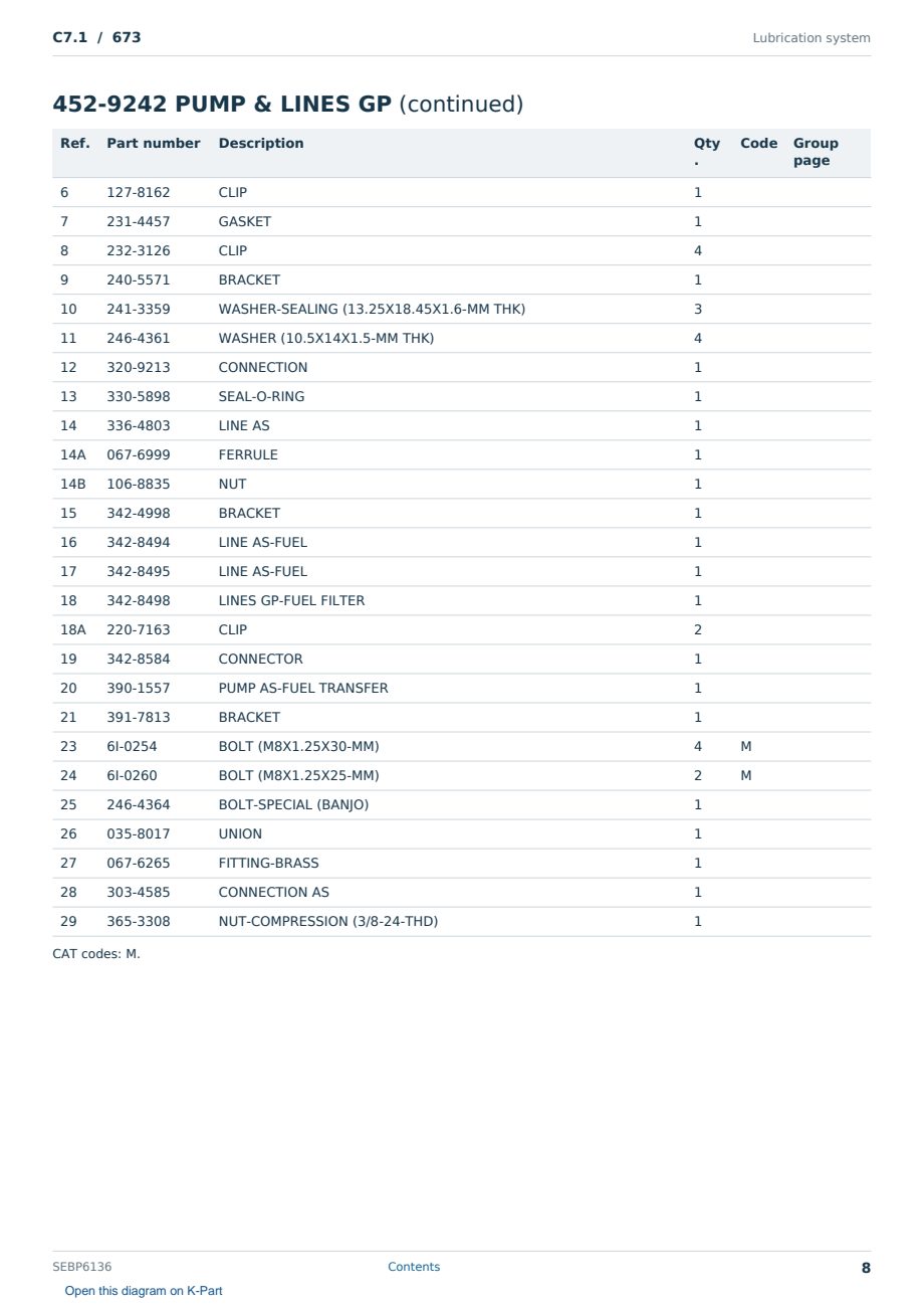Caterpillar C7.1 S/N 673 Partsbook SEBP6136 (English) - sample page 8 of 10 Caterpillar C7.1 S/N 673 Partsbook SEBP6136 (English) - sample page 8 of 10
