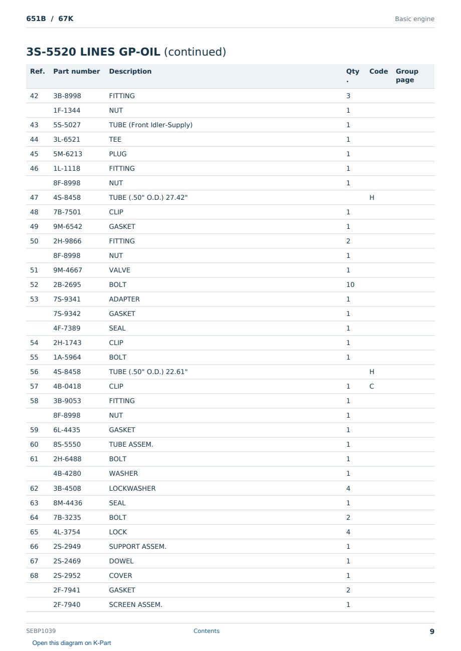 Caterpillar 651B S/N 67K Partsbook SEBP1039 (English) - sample page 9 of 10 Caterpillar 651B S/N 67K Partsbook SEBP1039 (English) - sample page 9 of 10