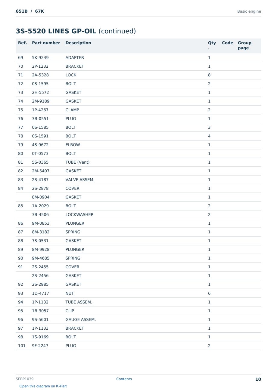 Caterpillar 651B S/N 67K Partsbook SEBP1039 (English) - sample page 10 of 10 Caterpillar 651B S/N 67K Partsbook SEBP1039 (English) - sample page 10 of 10