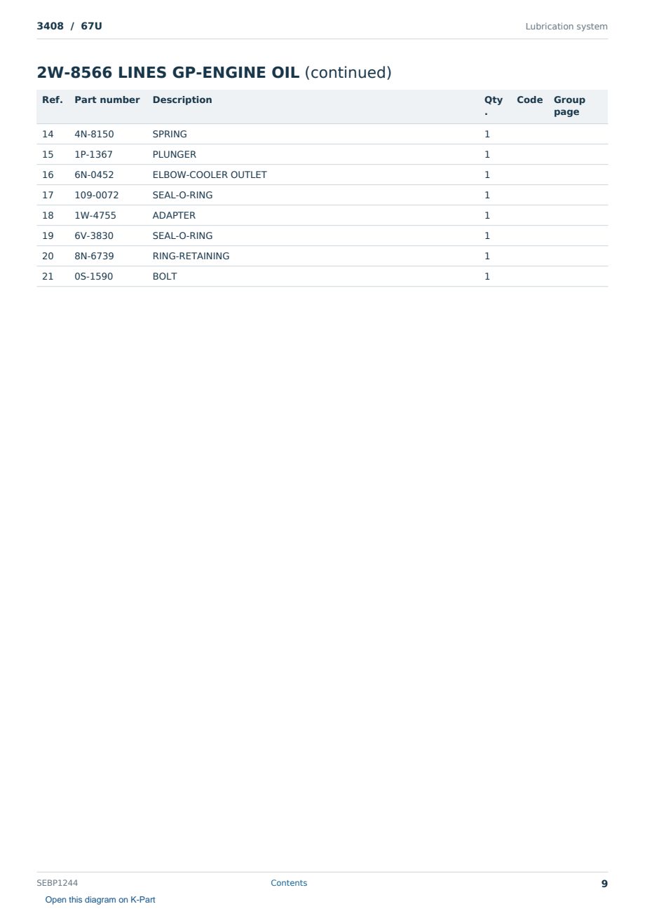 Caterpillar 3408 S/N 67U Partsbook SEBP1244 (English) - sample page 9 of 10 Caterpillar 3408 S/N 67U Partsbook SEBP1244 (English) - sample page 9 of 10