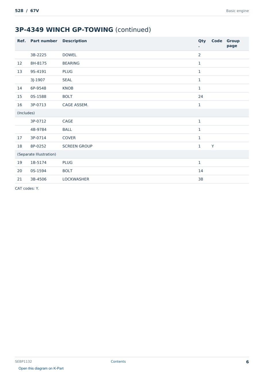 Caterpillar 528 S/N 67V Partsbook SEBP1132 (English) - sample page 6 of 10 Caterpillar 528 S/N 67V Partsbook SEBP1132 (English) - sample page 6 of 10