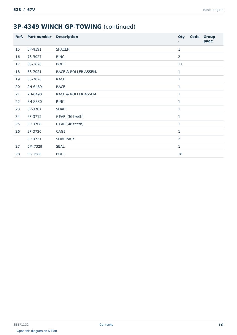 Caterpillar 528 S/N 67V Partsbook SEBP1132 (English) - sample page 10 of 10 Caterpillar 528 S/N 67V Partsbook SEBP1132 (English) - sample page 10 of 10