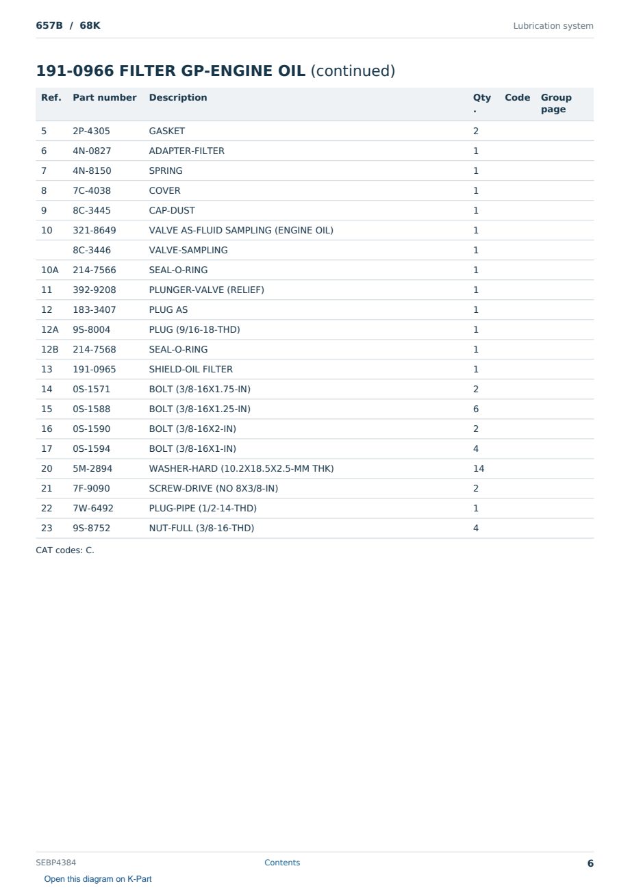 Caterpillar 657B S/N 68K Partsbook SEBP4384 (English) - sample page 6 of 10 Caterpillar 657B S/N 68K Partsbook SEBP4384 (English) - sample page 6 of 10