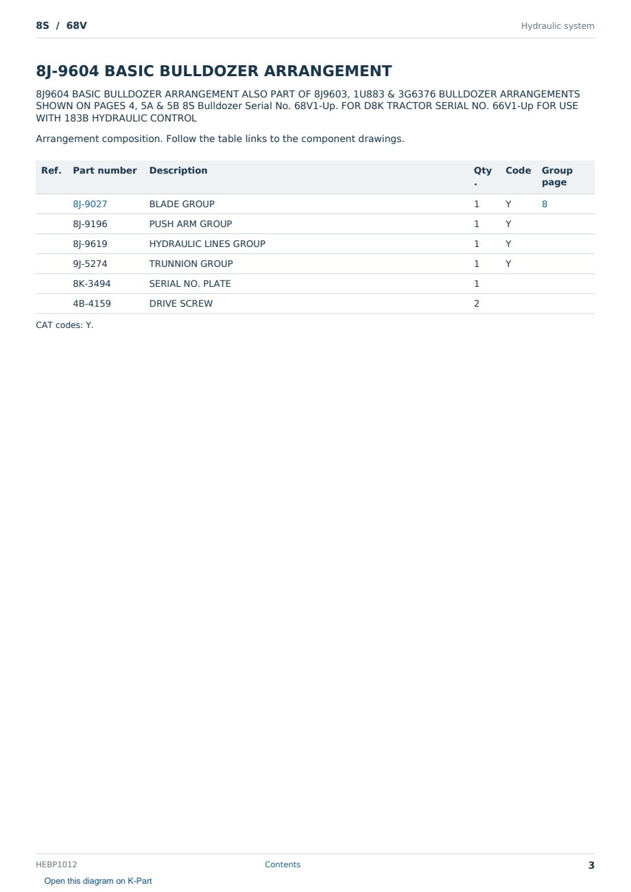 Caterpillar 8S S/N 68V Partsbook HEBP1012 (English) - sample page 3 of 10 Caterpillar 8S S/N 68V Partsbook HEBP1012 (English) - sample page 3 of 10