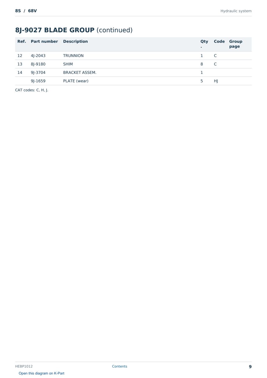 Caterpillar 8S S/N 68V Partsbook HEBP1012 (English) - sample page 9 of 10 Caterpillar 8S S/N 68V Partsbook HEBP1012 (English) - sample page 9 of 10