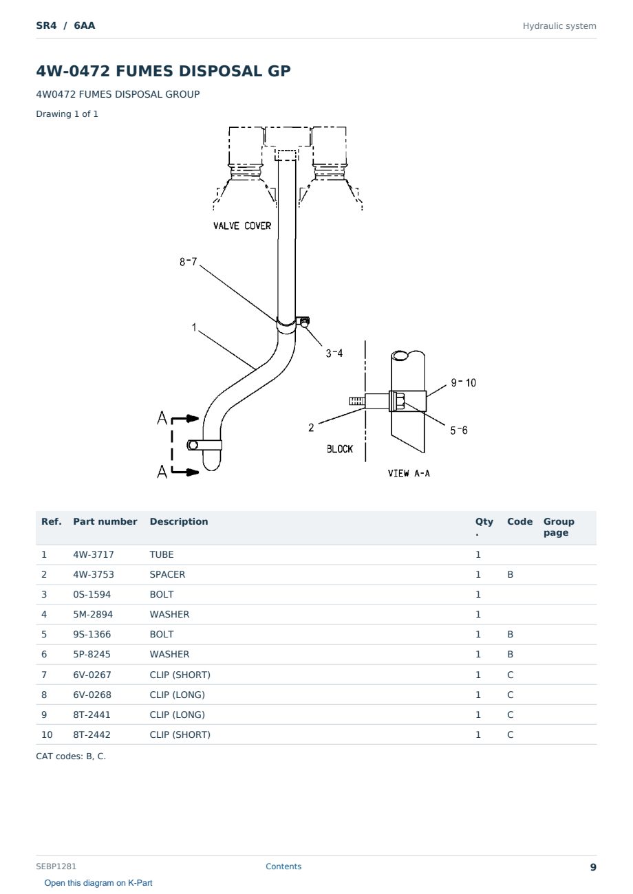 Caterpillar SR4 S/N 6AA Partsbook SEBP1281 (English) - sample page 9 of 10 Caterpillar SR4 S/N 6AA Partsbook SEBP1281 (English) - sample page 9 of 10
