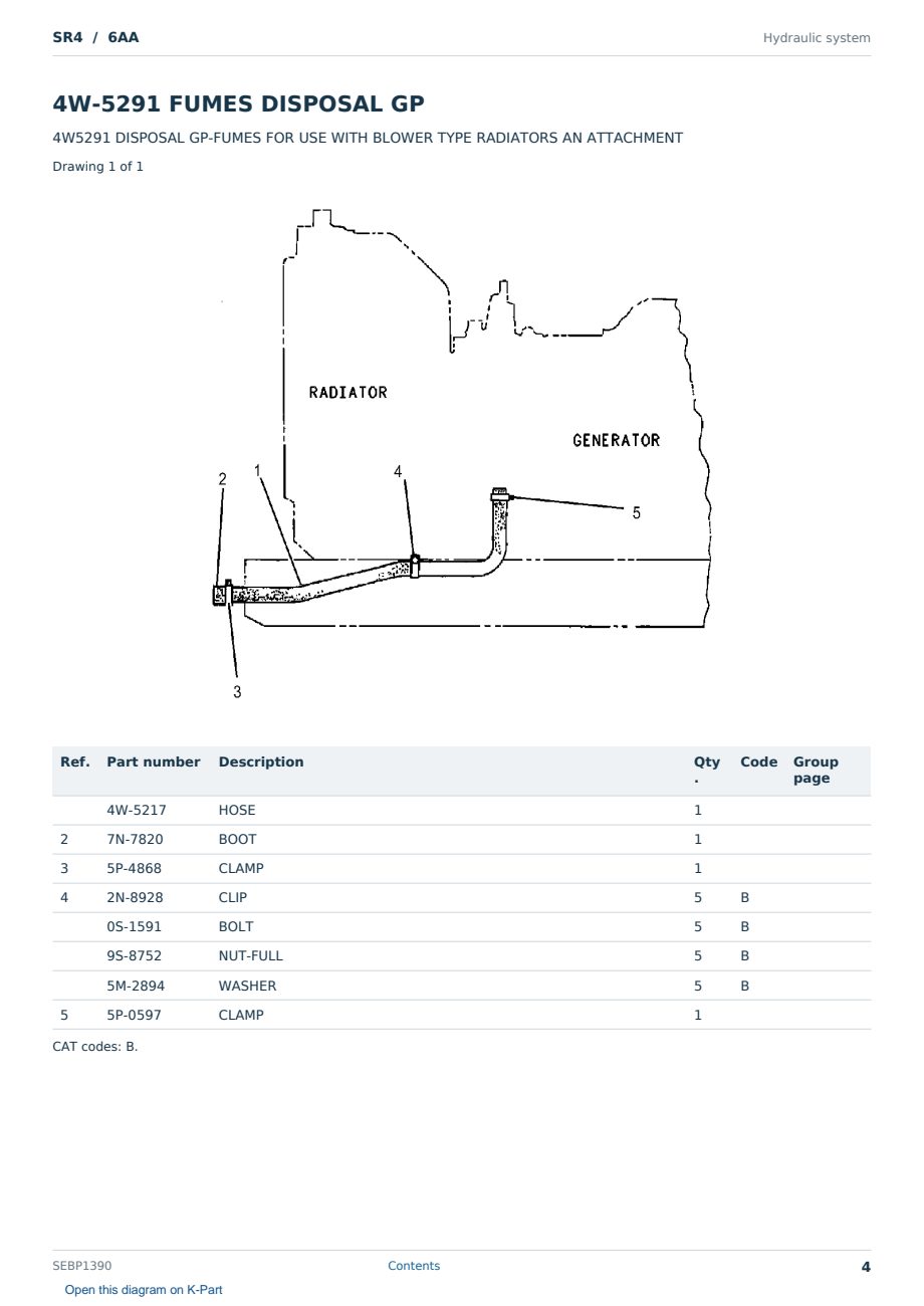 Caterpillar SR4 S/N 6AA Partsbook SEBP1390 (English) - sample page 4 of 10 Caterpillar SR4 S/N 6AA Partsbook SEBP1390 (English) - sample page 4 of 10