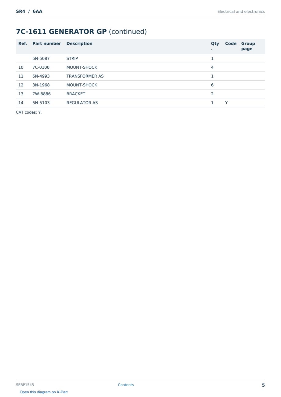 Caterpillar SR4 S/N 6AA Partsbook SEBP1545 (English) - sample page 5 of 10 Caterpillar SR4 S/N 6AA Partsbook SEBP1545 (English) - sample page 5 of 10