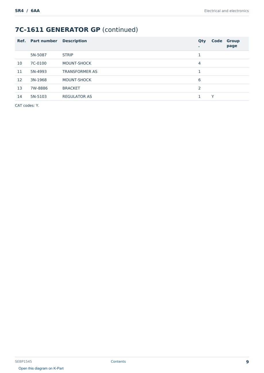 Caterpillar SR4 S/N 6AA Partsbook SEBP1545 (English) - sample page 9 of 10 Caterpillar SR4 S/N 6AA Partsbook SEBP1545 (English) - sample page 9 of 10