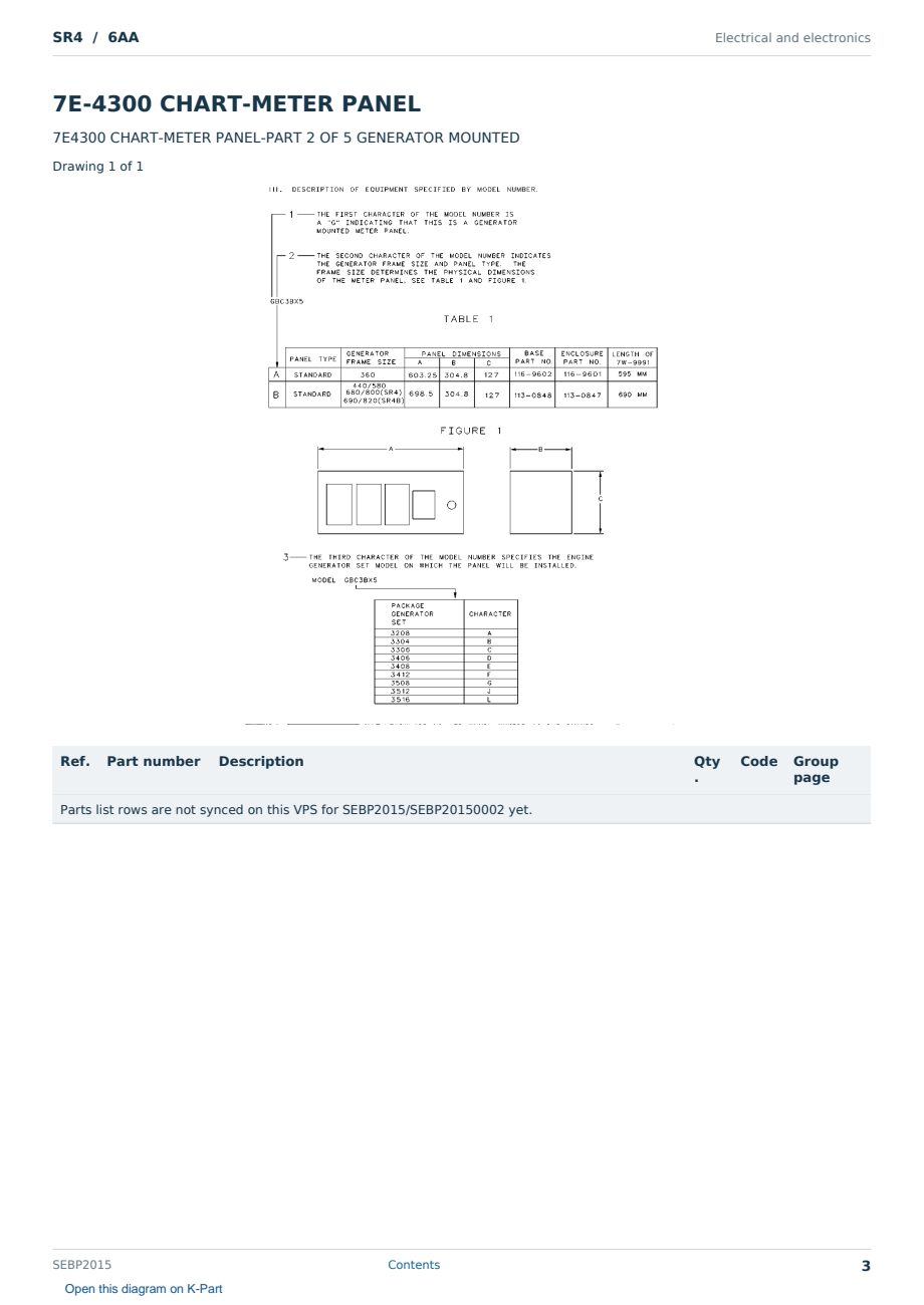 Caterpillar SR4 S/N 6AA Partsbook SEBP2015 (English) - sample page 3 of 10 Caterpillar SR4 S/N 6AA Partsbook SEBP2015 (English) - sample page 3 of 10